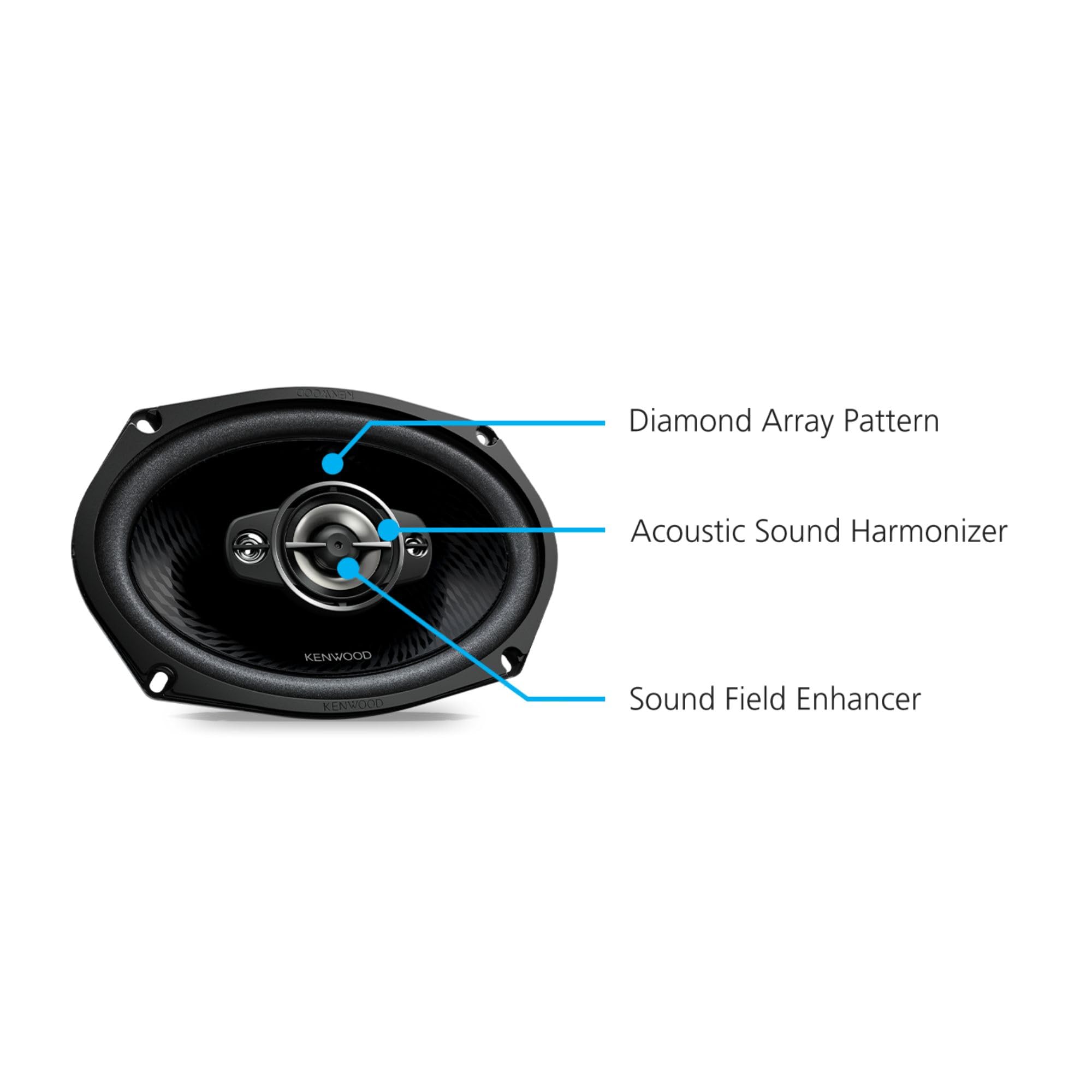 Kenwood KFC-6998RS 6 Kenwood KFC-6998RS 6